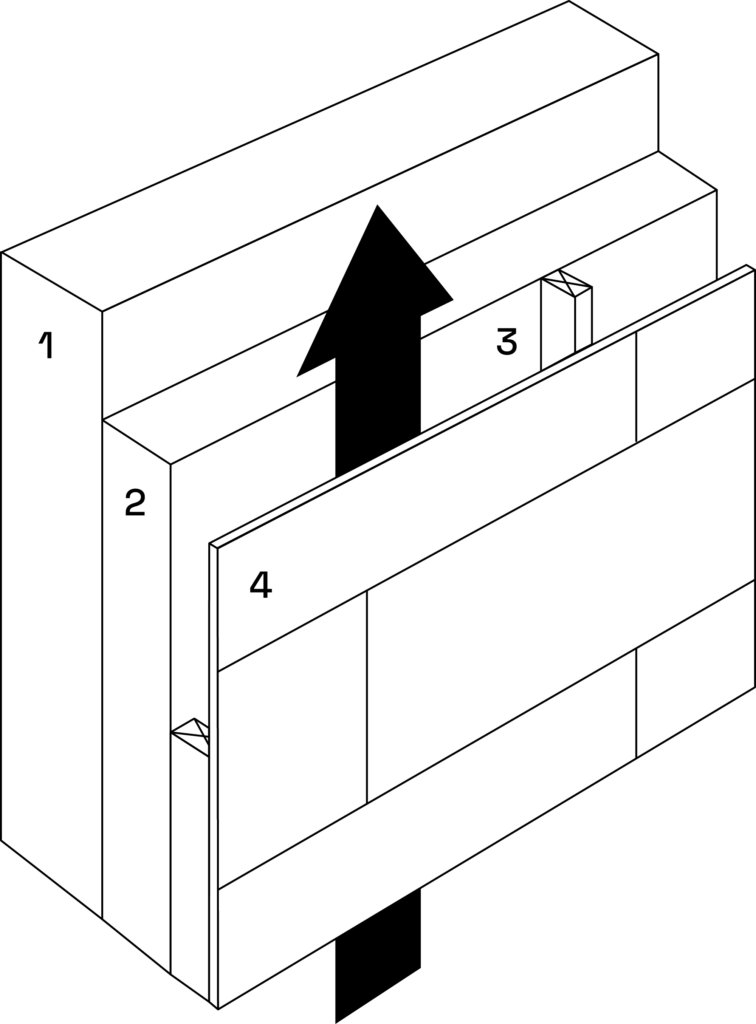 Illustration des Aufbaus einer hinterlüfteten Fassade